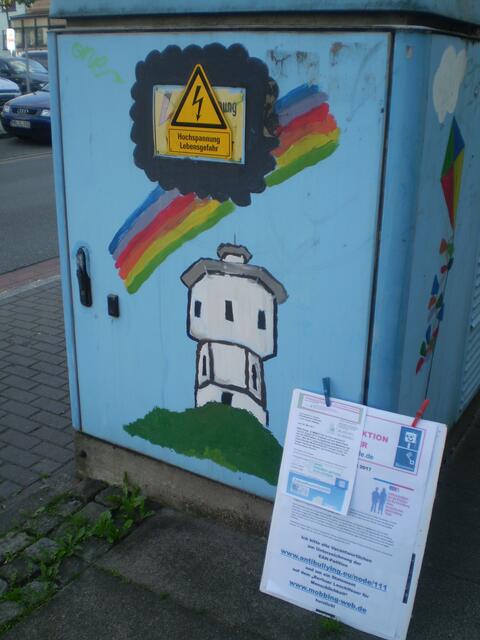 20. Mai 2017: Erklärung zur Bremer Aktion für Kinder zum Internationalen Museumstag 2017