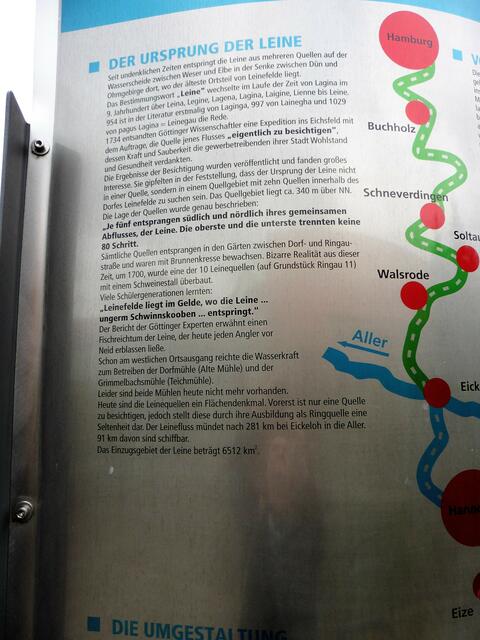 Links oben des Schildes