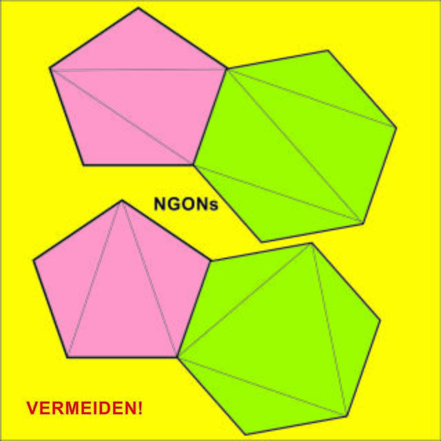 Bild 4: Nur so für den Hinterkopf: keine "Ngons"