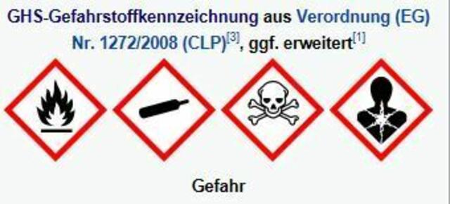 CO Kohlenmonoxid