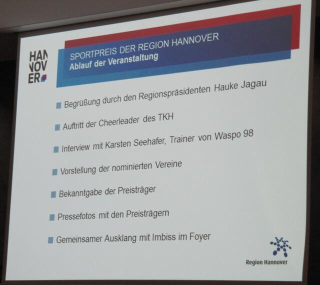 Ablauf der Veranstaltung