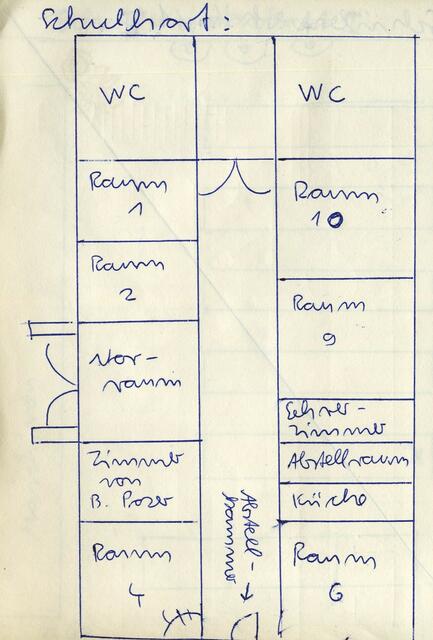 Ebenfalls in dieser Zeit entstanden – eine Skizze des Hortgebäudes. Mit "Zimmer von B. Poser" habe ich das Büro der Hortleiterin gekennzeichnet.