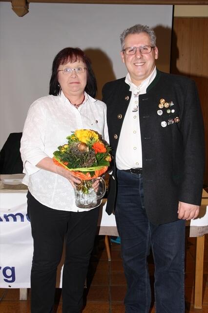 Lydia Ernst, Winfried Neff