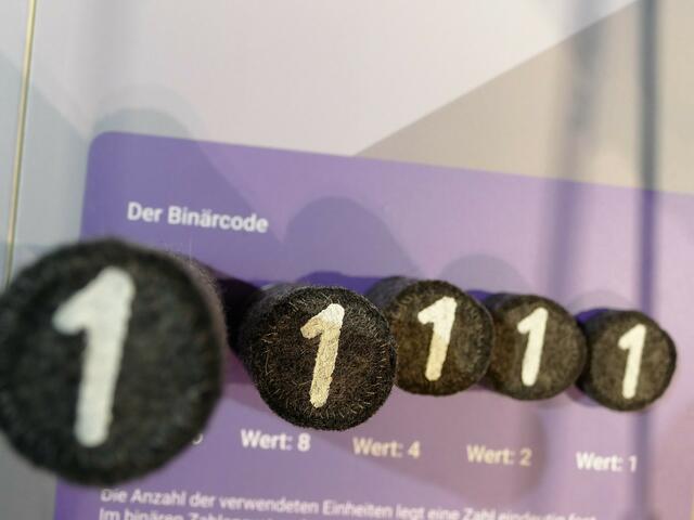 Binärcode