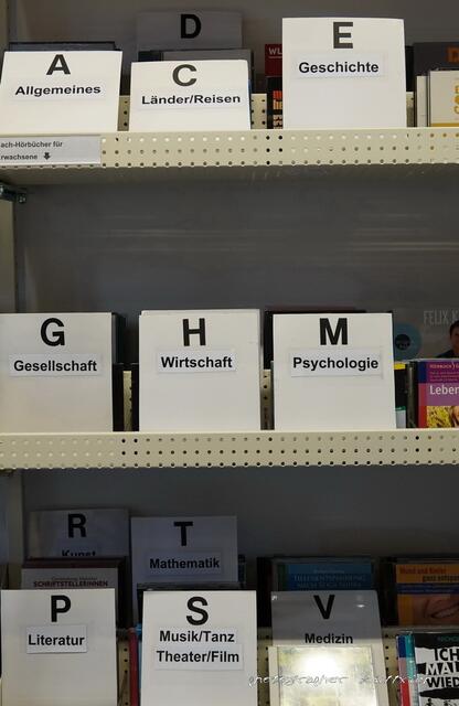 ..von A bis ...... wahrscheinlich Z, gg*!
