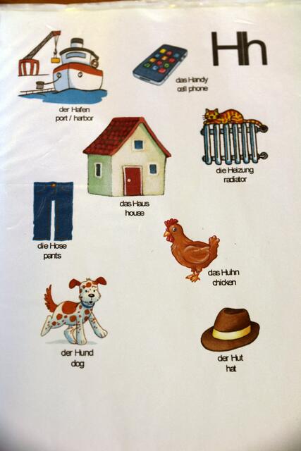 das ABC spielerisch lernen