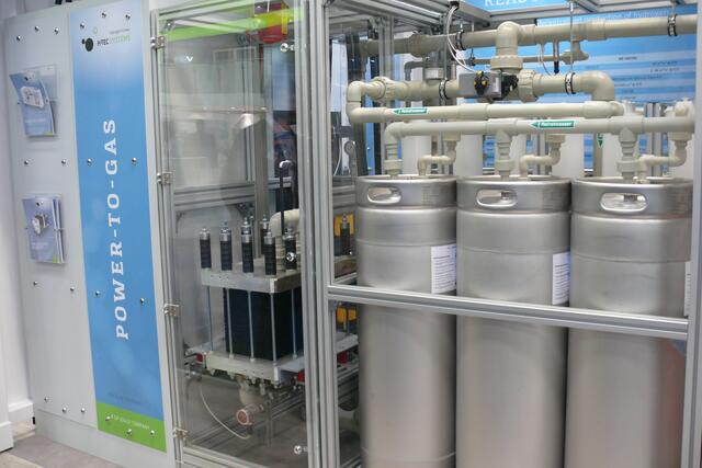 Power to Gas Anlage