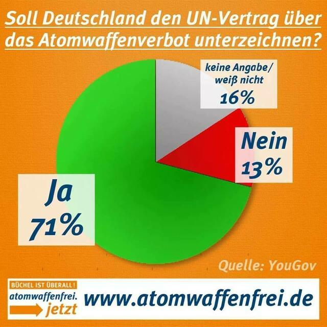 Klare Ansage!