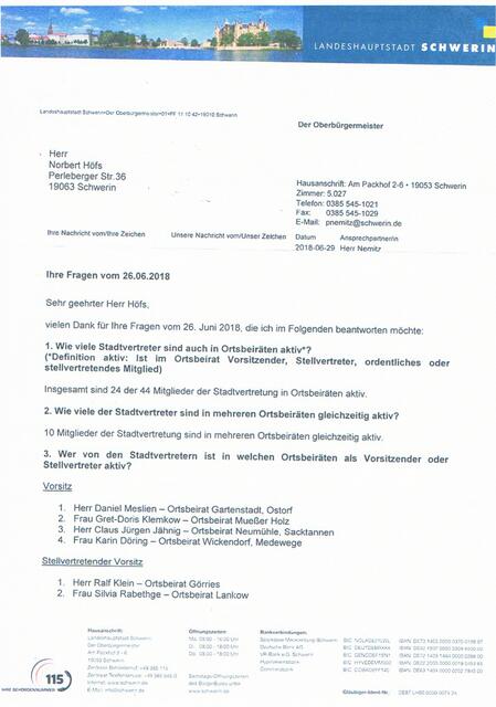 Von 44 Stadtvertretern sind tatsächlich 22 in den Ortsbeiräten aktiv. Dazu kommt noch das einige Stadtvertreter mehrfach in mehreren OBR vertreten sind.