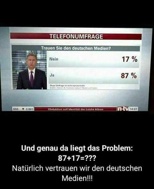 Bei der Statistik nimmt man es oft nicht so genau...