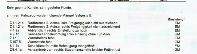 Warndreieck und Warnweste lagen zwar im Auto..... wichtig war wohl ein künstlicher Mangel sozusagen Hausgemacht.