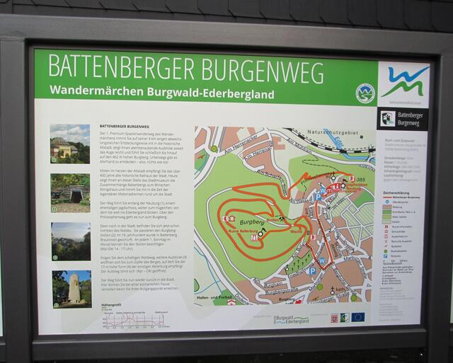 Der Hauptteil des Wanderportals am Battenberger Marktplatz. Ergänzt wird dieser Teil durch eine Tafel "Sehenswertes und Einkehrtipps" sowie eine Tafel mit der "Übersicht Premium-Wanderwege".