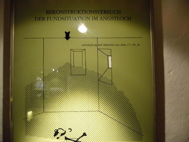 Das Angstloch auf der Neuenburg in Freyburg/Unstrut !