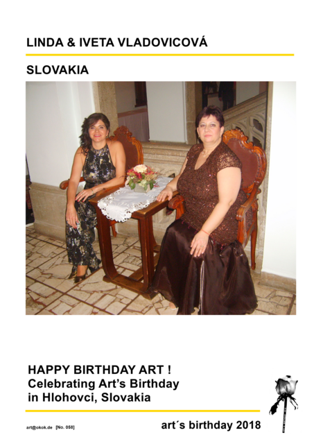 "Art's Birthday" am 17. Januar - Die Kunst feiert Geburtstag!