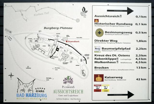 Übersichtstafel auf dem Burgberg