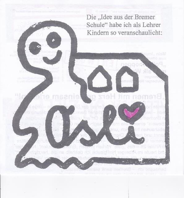 meine Idee seit 1985