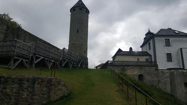 Blick aus Richtung Nord