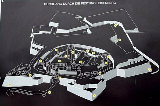 Infotafel - schematische Darstellung der Festung