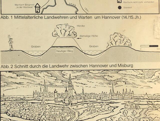 Eine Hinweistafel dort zeigt im Querschnitt die Sicherungsanlagen.
