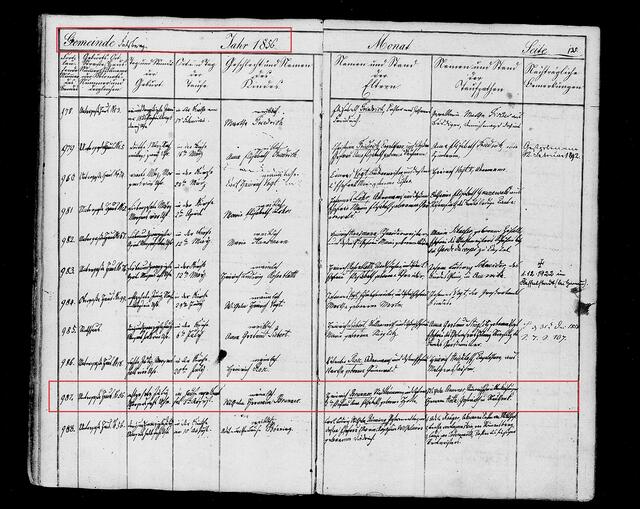 Standesamtseintragung in Felsberg vom 18.07.1856. Lehrer Hermann Brunner war bis zum 16. Juni 1884 an der Schule in Lanzingen tätig und wechselte danach an die Stadtschule in Ziegenhain. Zum 1. April 1912 wurde er in den Ruhestand versetzt. Seinen Wohnsitz verlegte er nach Marburg, wo er am 30. Januar 1924 verstarb. (Quelle: Staatsarchiv Marburg/Lahn)