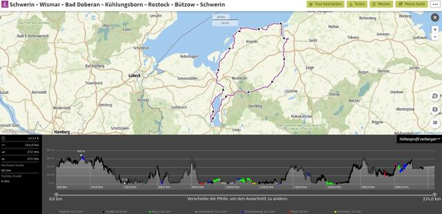 Zurück zum Start dieses Berichtes. - Hier ist der KOMPLETTE Ablauf dieser Radtour durch Mäc-Pomm / Mecklenburg-Vorpommern, mit 388(!) Bildern:  https://www.myheimat.de/de--schwerin--74/kultur/himmelsradler-politik-schoenes-und-aufregendes-in-mcpomm-fuenf-videos-+-viele-bilder-d3039716.html