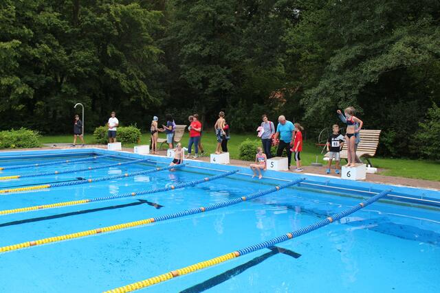 Wie kalt ist es denn?