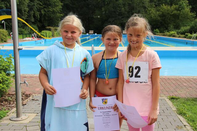 Teilnehmerinnen aus Dieselstadt.