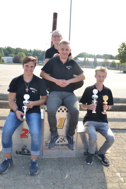Das SMC Team
