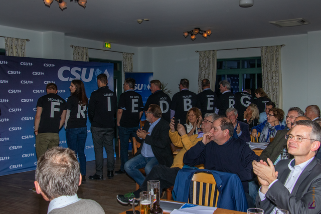 CSU nominiert Kandidaten für die Stadtratswahlen 2020