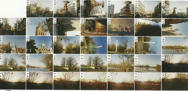 Eine Übersicht wird mitgeliefert