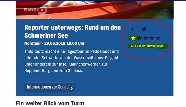 Vermutlich sollte Frau Schwesigs  Weihnachtsansprache 2019 bei den Bewertungen nicht so enden, wie der tolle Beitrag des NDR über die Insel Kaninchenwerder der bei fast 300 Bewertungen nur auf ein kleines Sternchen kam. Na ja zwischenzeitlich ist der tolle Inselwirt, den uns Herr Tilo Tautz vom NDR präsentierte, irgendwie verschwunden. Zum Glück ist die Insel noch da....