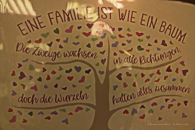 Das Wort Familie definiert....