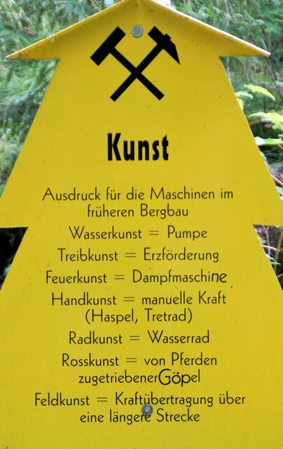 Informationstafel am Neudorfer historischen Bergbaurundwanderweg (Archivbild)