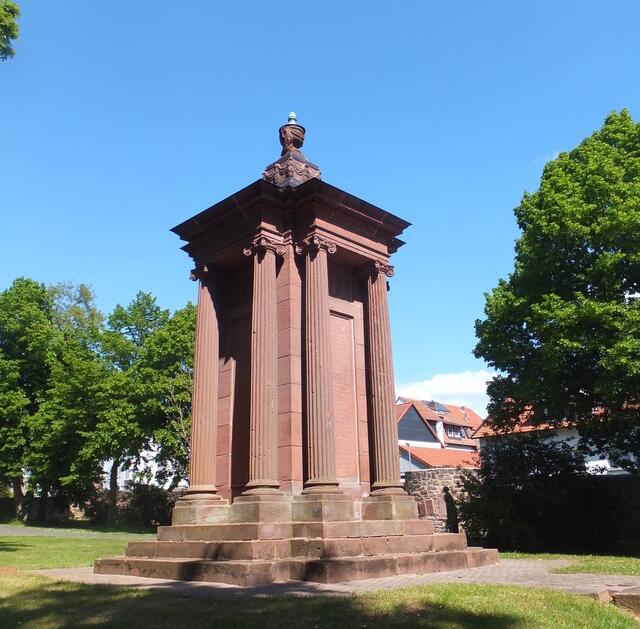 Ehrenmal der Opfer des 1. Weltkrieges