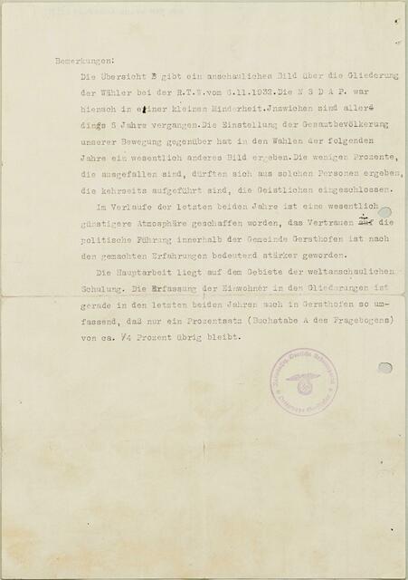 Gesamteinschätzung der Lage aus Sicht der NSDAP-Ortsgruppe Gersthofen