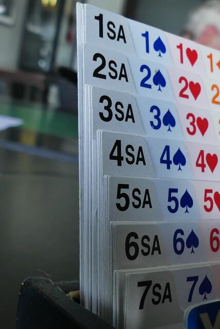 Bietkarten beim Bridge