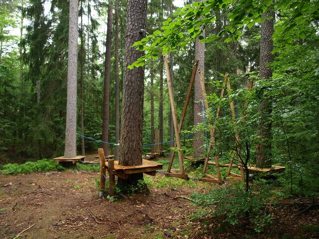 Trimmgarten