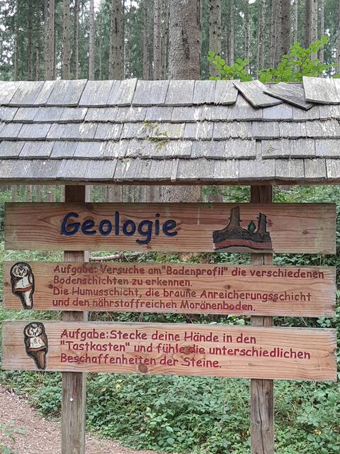 Geologische Informationen