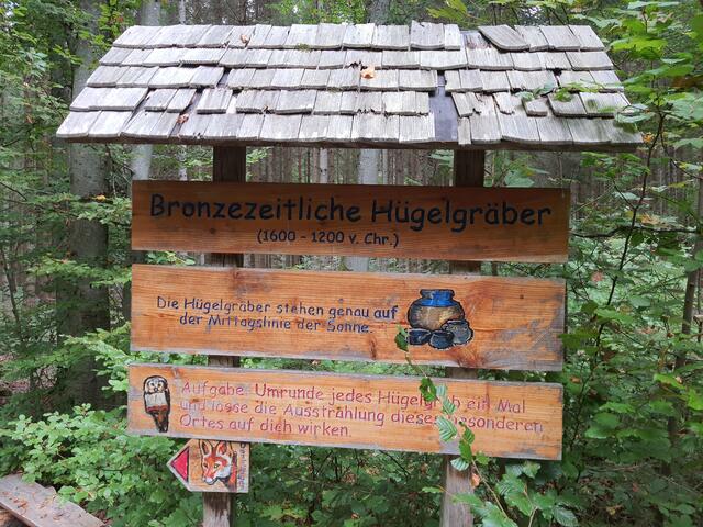 Hügelgräberhinweis