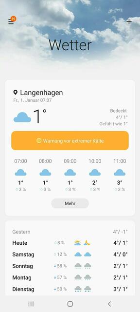Heute morgen: Trend zu "Extremitäten"! 1 ° C = Warnung vor extremer Kälte???