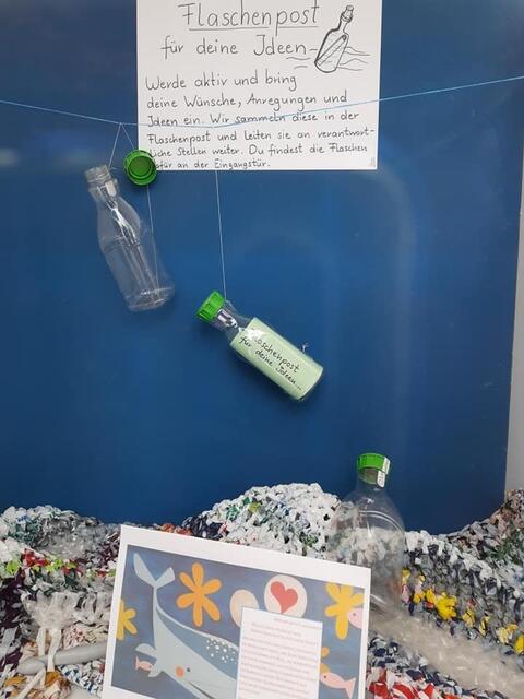 Die Flaschenpost ist eine interaktive Möglichkeit, um selbst aktiv zu werden.