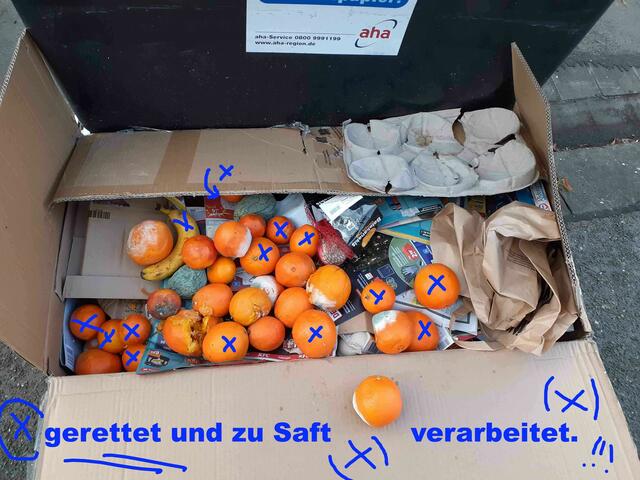 Weggeworfen ... ohne Worte