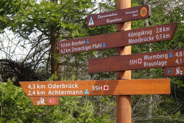 Wegweiser im Nationalpark