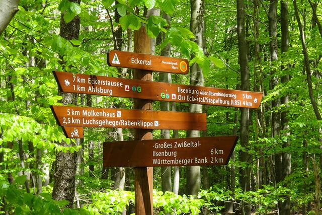 Wegweiser im Nationalpark