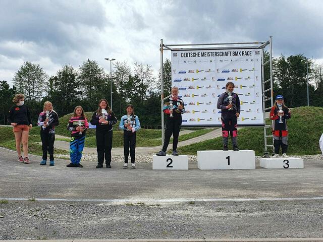 Anika Kühnel Platz 7 (2.v.l)