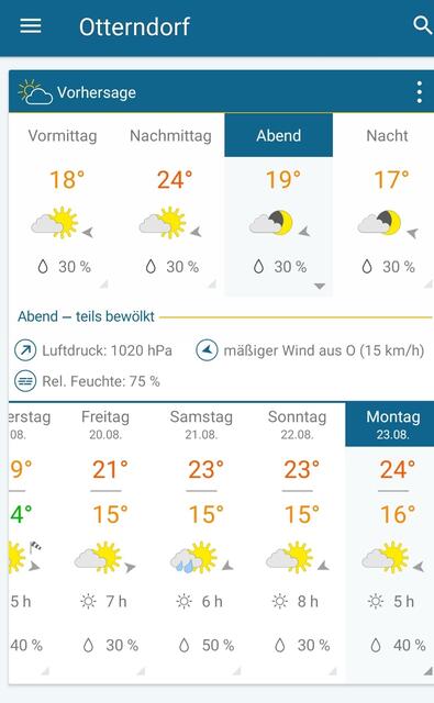 Schöner Urlaub?? Trockenes 🚲-Fahren??? Vorhersage am Tag "3" des 14-Tage-Wettervorhersage-Tests für das https://www.Ferienhaus-Brausewind.de in Otterndorf für Montag, den 23. August 2021: Erstellt am 12. August 2021 um 19 Uhr. - - - Fortsetzung folgt täglich: Bleib' dabei! Stay tuned!!