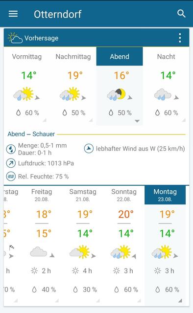Schöner Urlaub?? Trockenes 🚲-Fahren??? Vorhersage am Tag "4" des 14-Tage-Wettervorhersage-Tests für das https://www.Ferienhaus-Brausewind.de in Otterndorf für Montag, den 23. August 2021: Erstellt am 13. August 2021 um 19 Uhr. - - - Fortsetzung folgt täglich: Bleib' dabei! Stay tuned!!