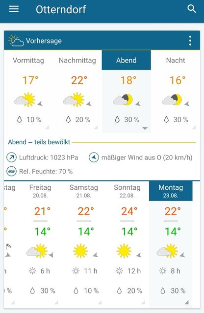 Schöner Urlaub?? Trockenes 🚲-Fahren??? Vorhersage am Tag "5" des 14-Tage-Wettervorhersage-Tests für das https://www.Ferienhaus-Brausewind.de in Otterndorf für Montag, den 23. August 2021: Erstellt am Samstag, 14. August 2021 um 19 Uhr. - - - Fortsetzung folgt täglich: Bleib' dabei! Stay tuned!!