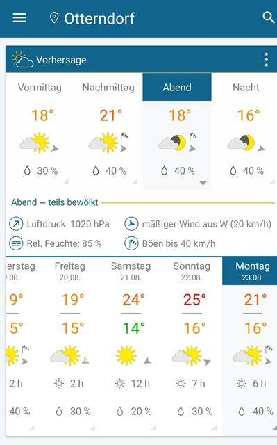 Schöner Urlaub?? Trockenes 🚲-Fahren??? Vorhersage am Tag "6" des 14-Tage-Wettervorhersage-Tests für das https://www.Ferienhaus-Brausewind.de in Otterndorf für Montag, den 23. August 2021: Erstellt am 15. August 2021 um 19 Uhr. - - - Fortsetzung folgt täglich: Bleib' dabei! Stay tuned!!