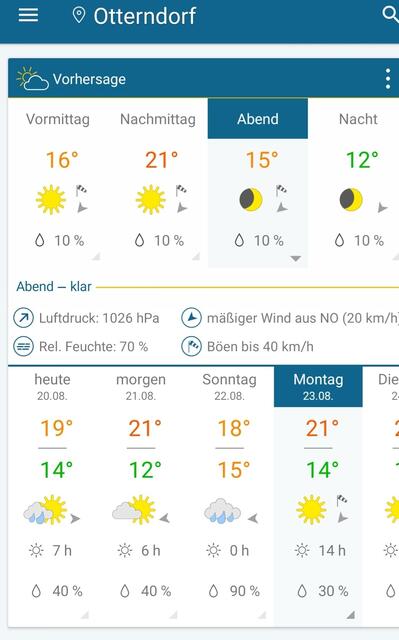 Schöner Urlaub?? Trockenes 🚲-Fahren??? Vorhersage am Tag "11" des 14-Tage-Wettervorhersage-Tests für das https://www.Ferienhaus-Brausewind.de in Otterndorf für Montag, den 23. August 2021: Erstellt am 20. August 2021 um 19 Uhr. - - - Fortsetzung folgt täglich: Bleib' dabei! Stay tuned!!